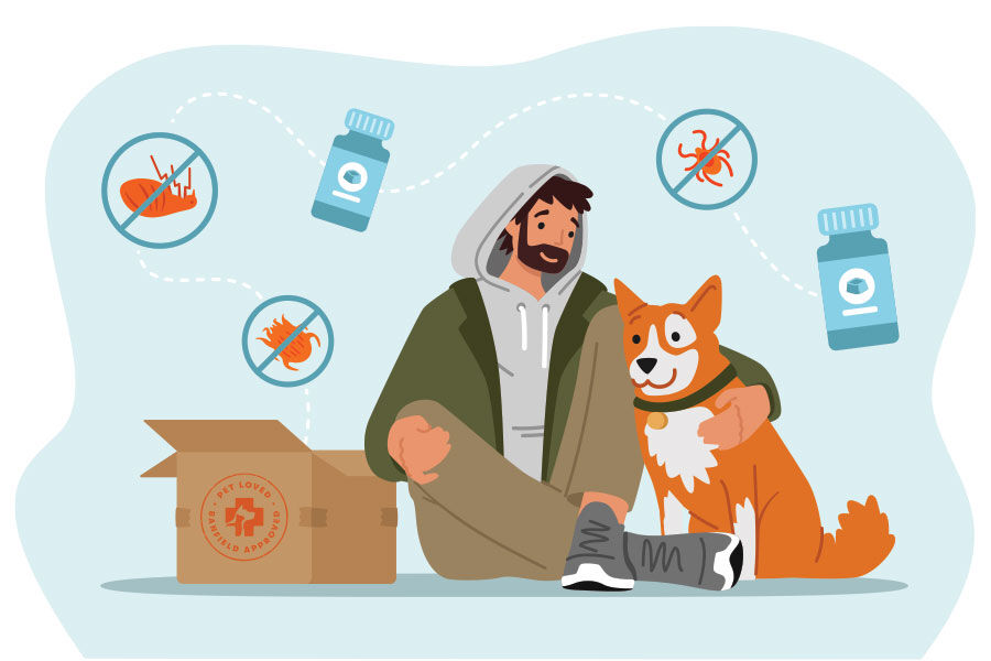 Pet medical supplies online shop