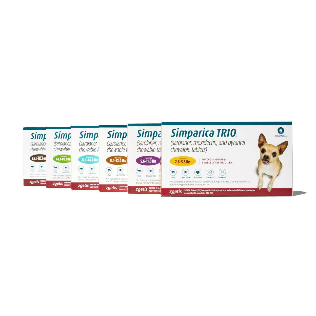 Flea Tick Medication Treatment for Dogs Cats