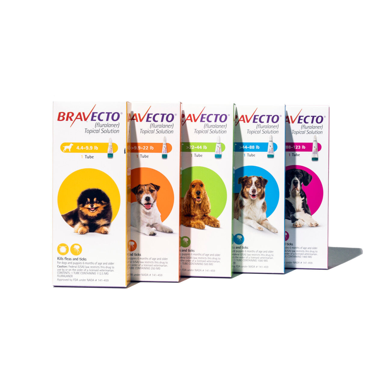 Bravecto dog topical top