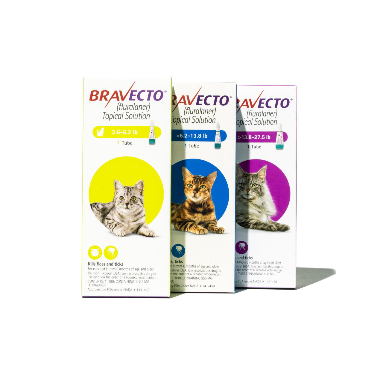 Flea Tick Medication Treatment for Cats