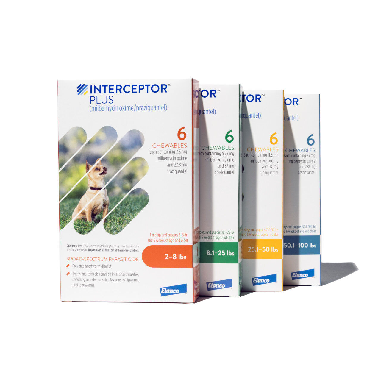 Banfield Shop Interceptor Plus