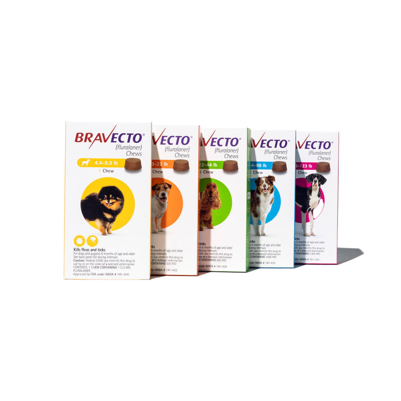 Bravecto flavor outlet