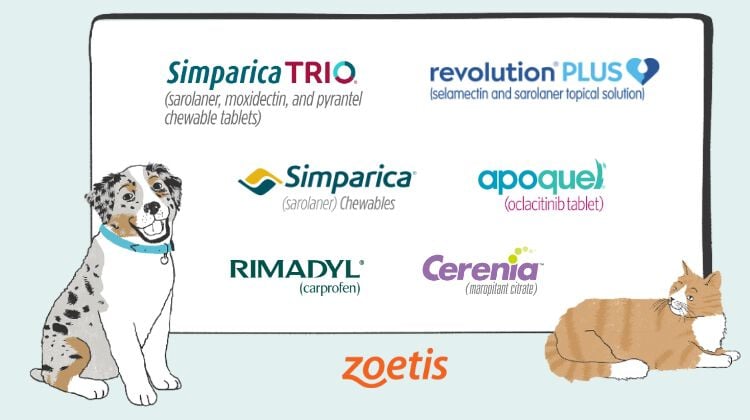 Zoetis rebate logos